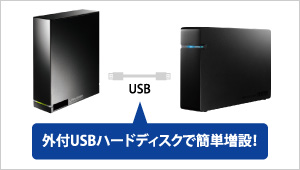 外付USBハードディスクで簡単増設！